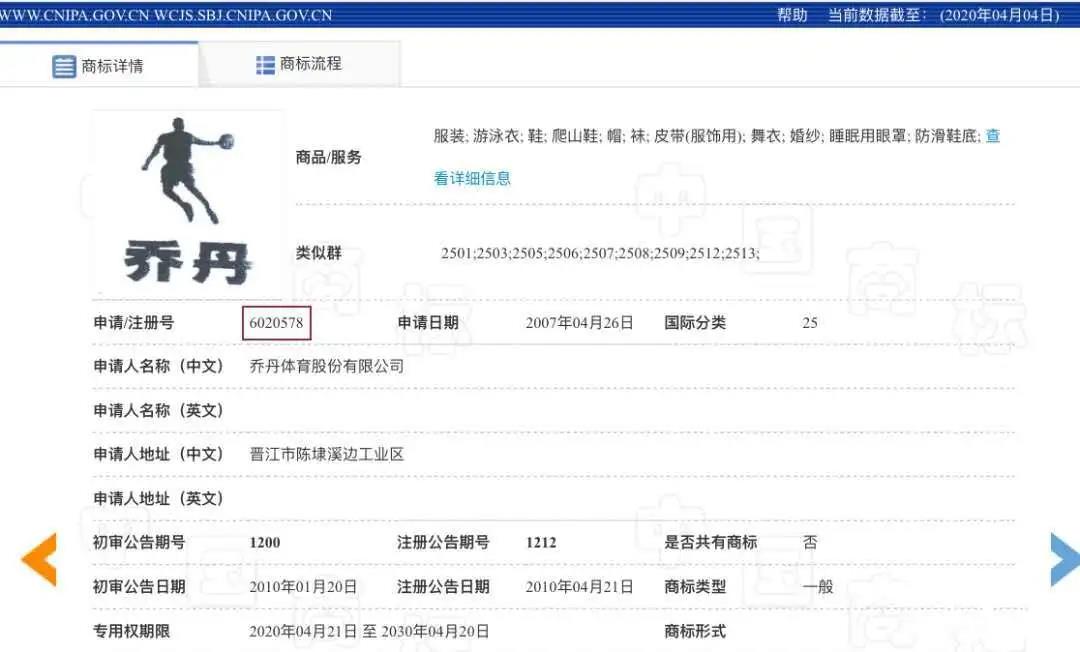 中国乔丹终审败诉！“乔丹+图形”商标被撤！【附最高院判决书】
